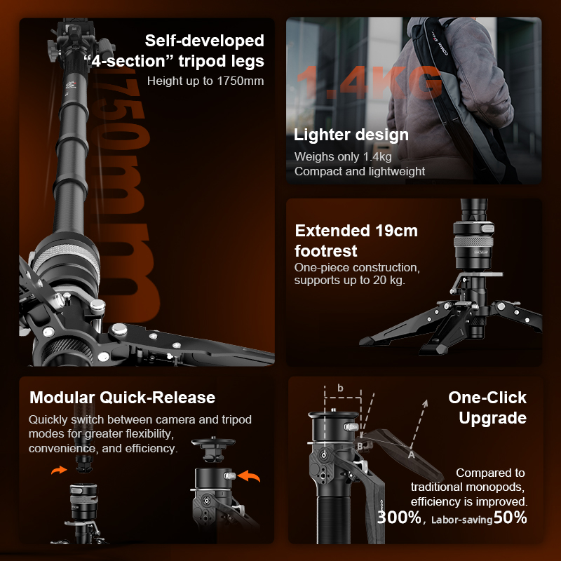 COMAN M1 PRO V5 One Click Lift - Video Head Tripod Carbon Fiber recension och pris