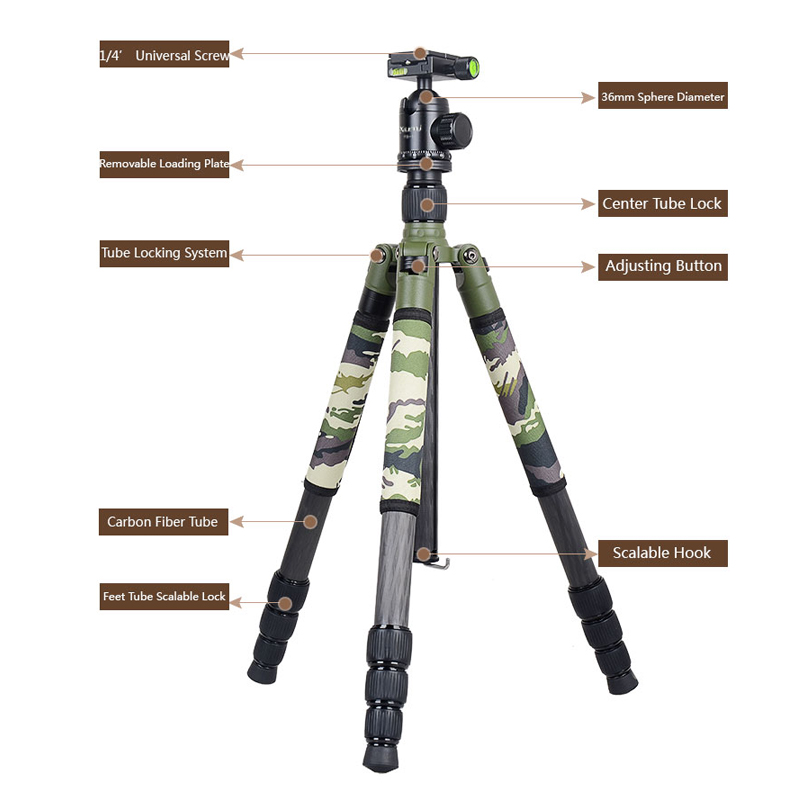 COBONE XILETU Camouflage Carbo - Video Head Tripod Carbon Fiber recension och pris