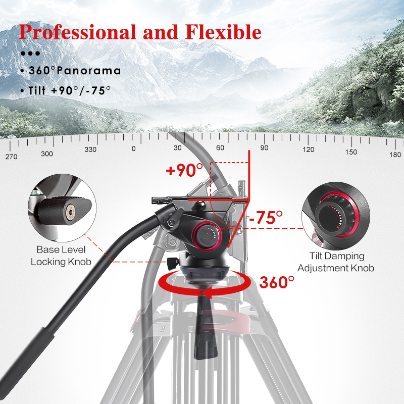 miliboo MYT803 Base Flat Fluid - Video Tripod Fluid Head 75Mm recension och pris