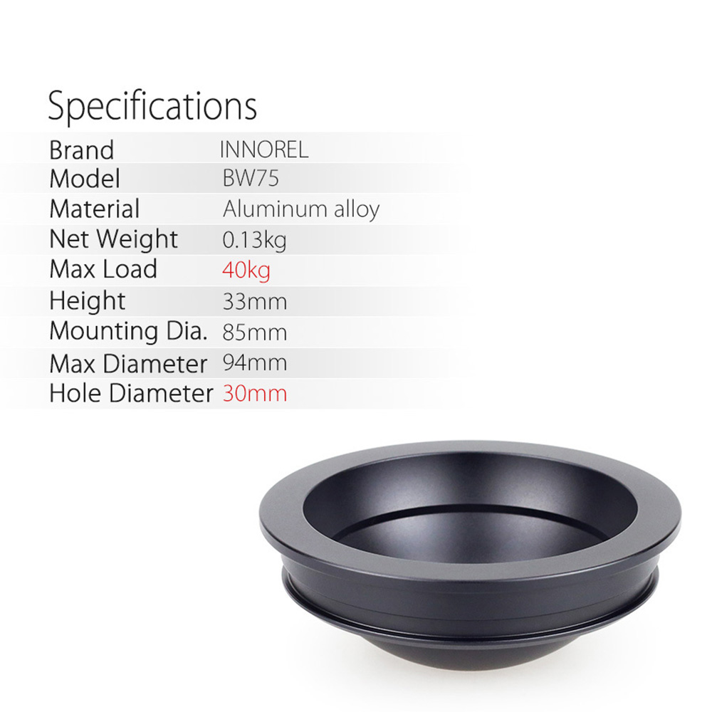 INNOREL BW75 75mm Bowl for Tri - Video Tripod Fluid Head 75Mm recension och pris