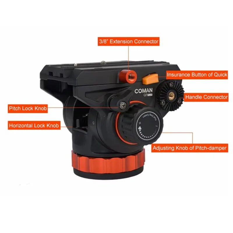 75MM Ball Bowl Base  Professio - Video Tripod Fluid Head 75Mm recension och pris