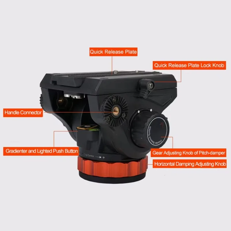 75MM Ball Bowl Base  Professio - Video Tripod Fluid Head 75Mm recension och pris