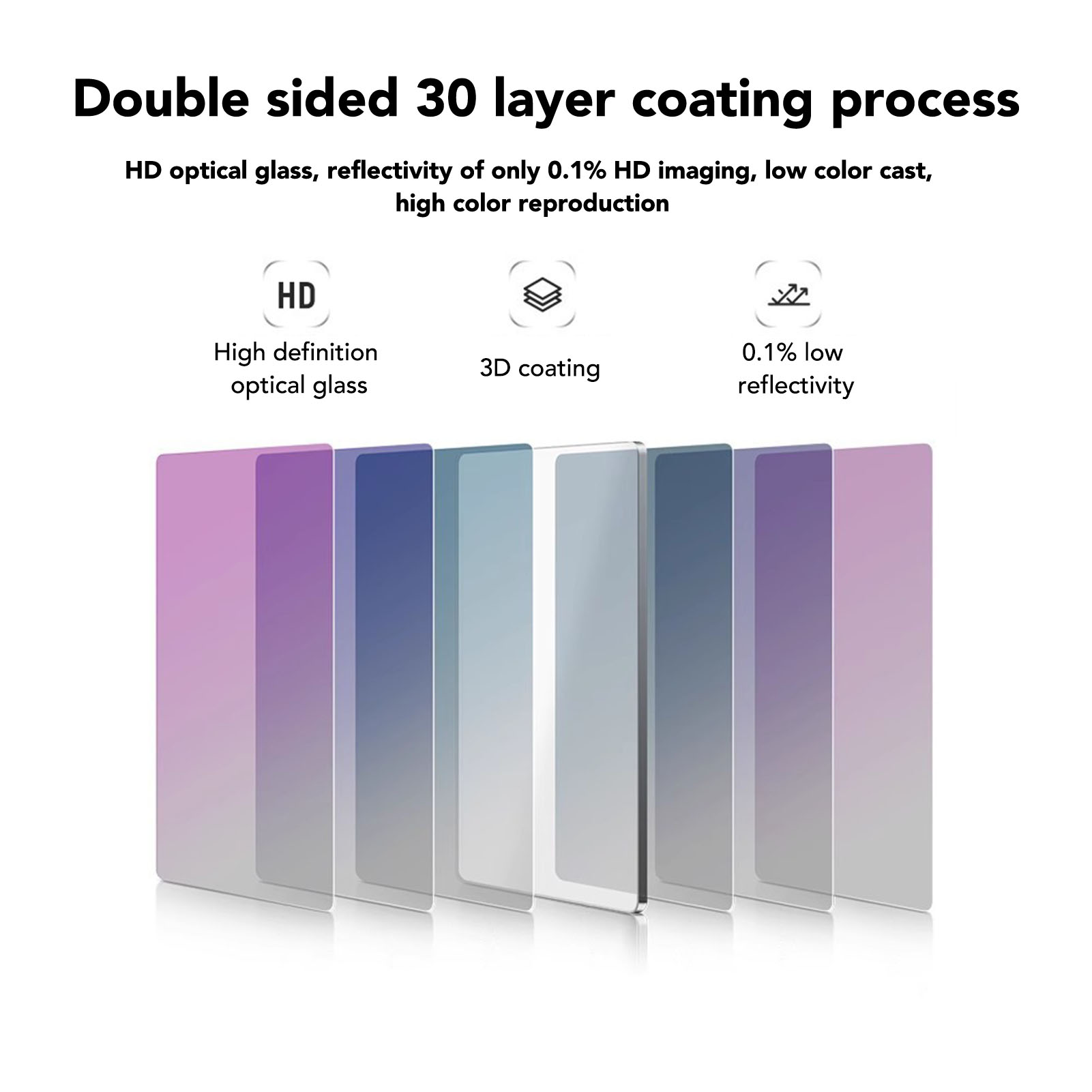 UV Protective Filter Scratch R - Matte Box 4X5.65 recension och pris