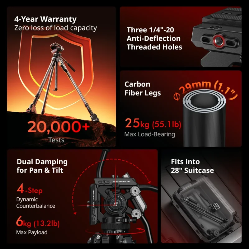 SmallRig 5755 5756 X Potato Je - Video Head Tripod Carbon Fiber recension och pris