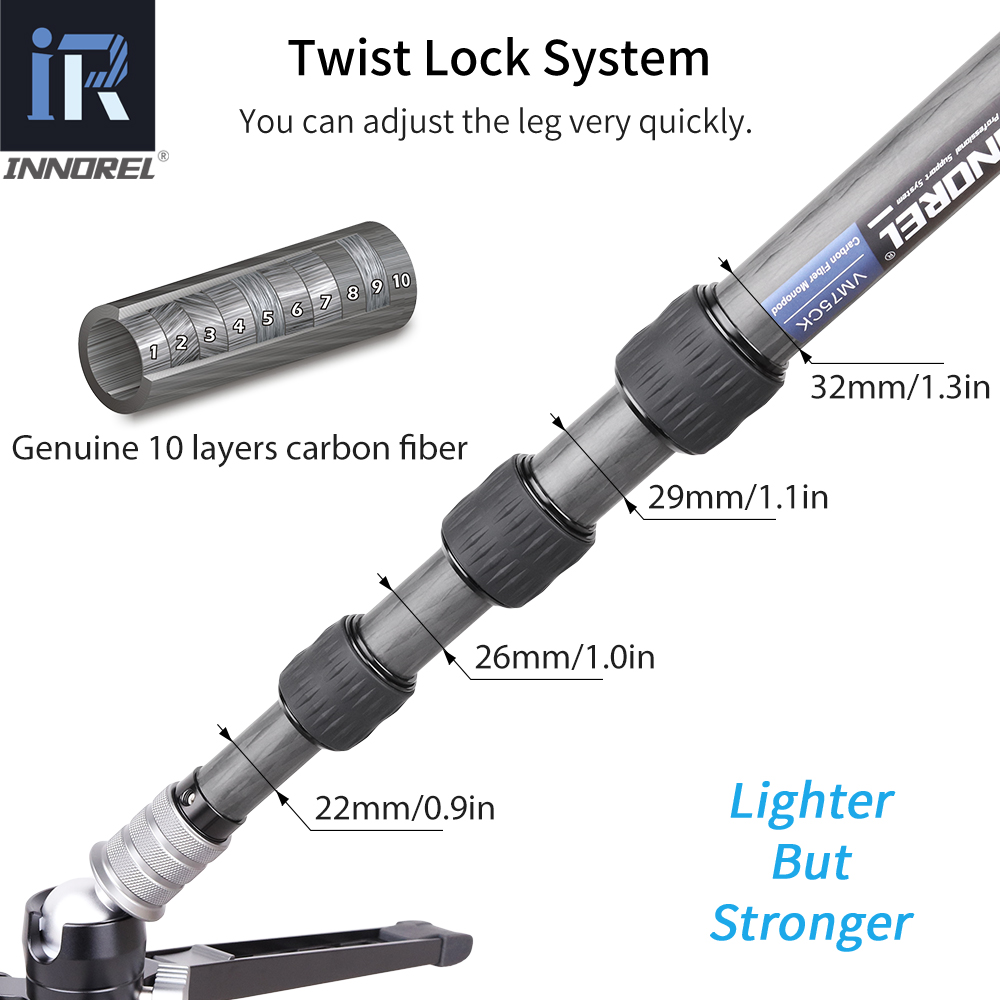 INNOREL VM75CK 10 Layers Carbo - Video Head Tripod Carbon Fiber recension och pris