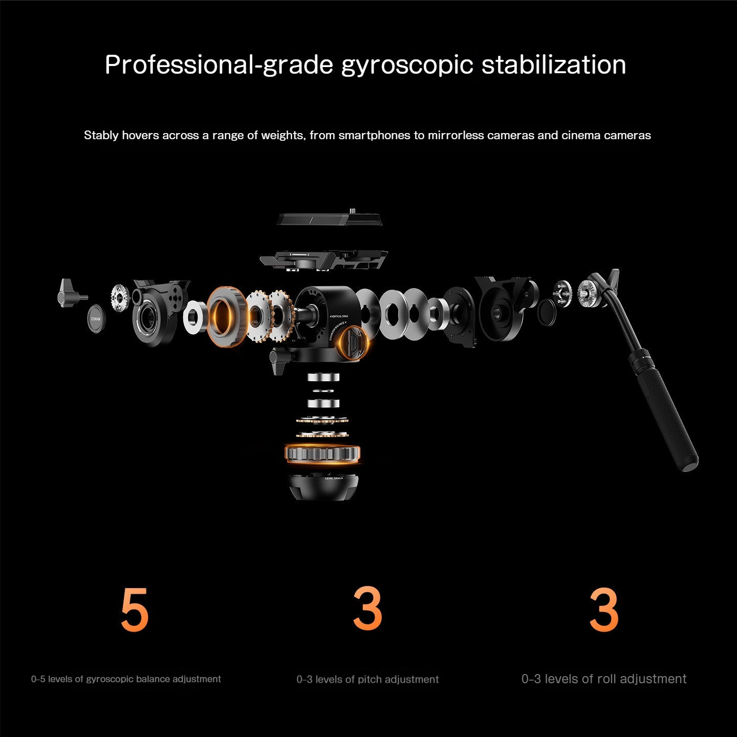 COMAN T2 Carbon Fiber Camera T - Video Head Tripod Carbon Fiber recension och pris